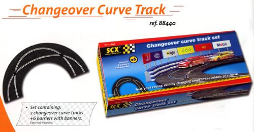 SCX changeover curve